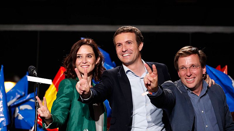 El PP y Casado salvan los muebles apoyados en Madrid pese a perder un millón de votos
