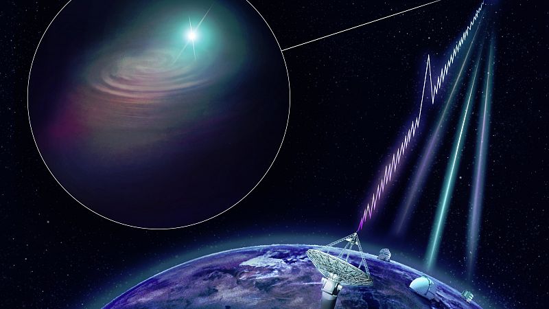 Astrónomos australianos localizan el origen de la emisión cósmica FRB, una de las más misteriosas del universo