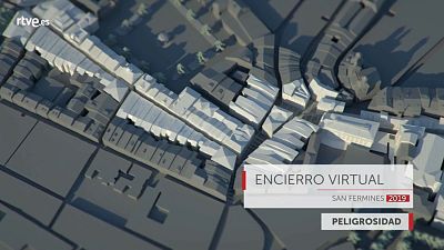 �Son peligrosos los encierros de Sanfermines?