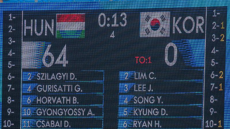 La victoria más abultada de la historia de los Mundiales genera críticas al formato de competición