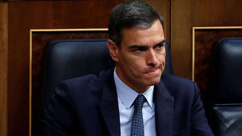 Los pasos de la votación definitiva en la sesión de investidura de Pedro Sánchez