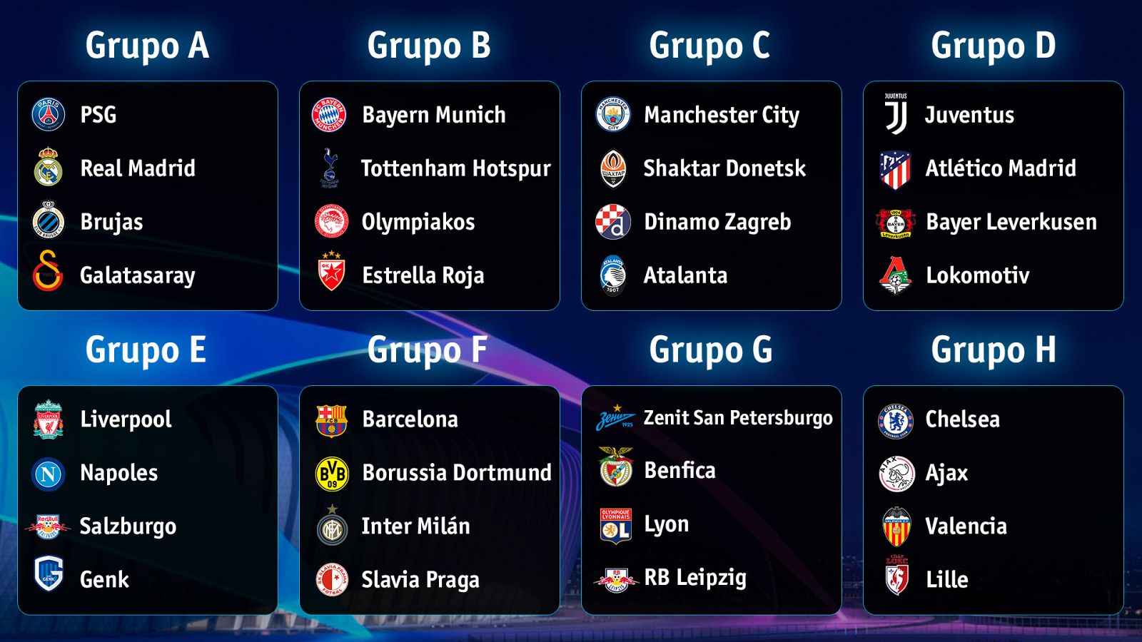 El Barça, contra Dortmund e Inter; Juve, PSG y Ajax, rivales de Atlético, Madrid y Valencia