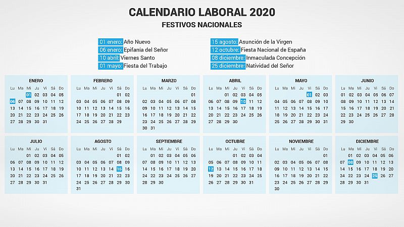 El calendario laboral de 2020 incluye al menos cinco puentes en toda España