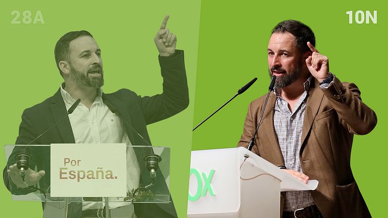 Santiago Abascal, o cómo crecer en río revuelto