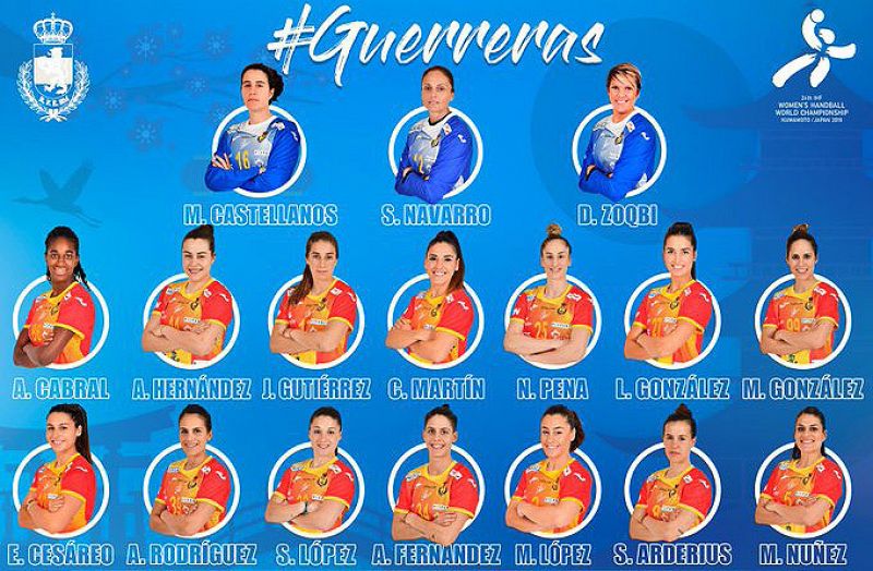 Carlos Viver elige a las 17 'guerreras' que defenderán a España en el Mundial de Japón