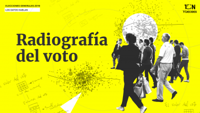 Radiograf�a del voto del 10N: Vox se extiende m�s all� de los municipios ricos