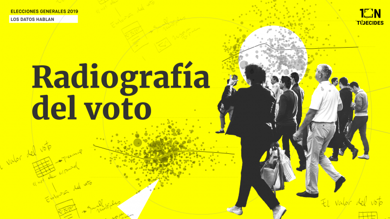 Radiografía del voto del 10N: Vox se extiende más allá de los municipios ricos