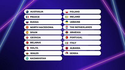 Melani actuar� en quinta de la final de Eurovisi�n Junior 2019: Mira el orden completo de actuaci�n