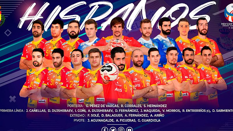 Jordi Ribera convoca a 19 jugadores para preparar el Europeo