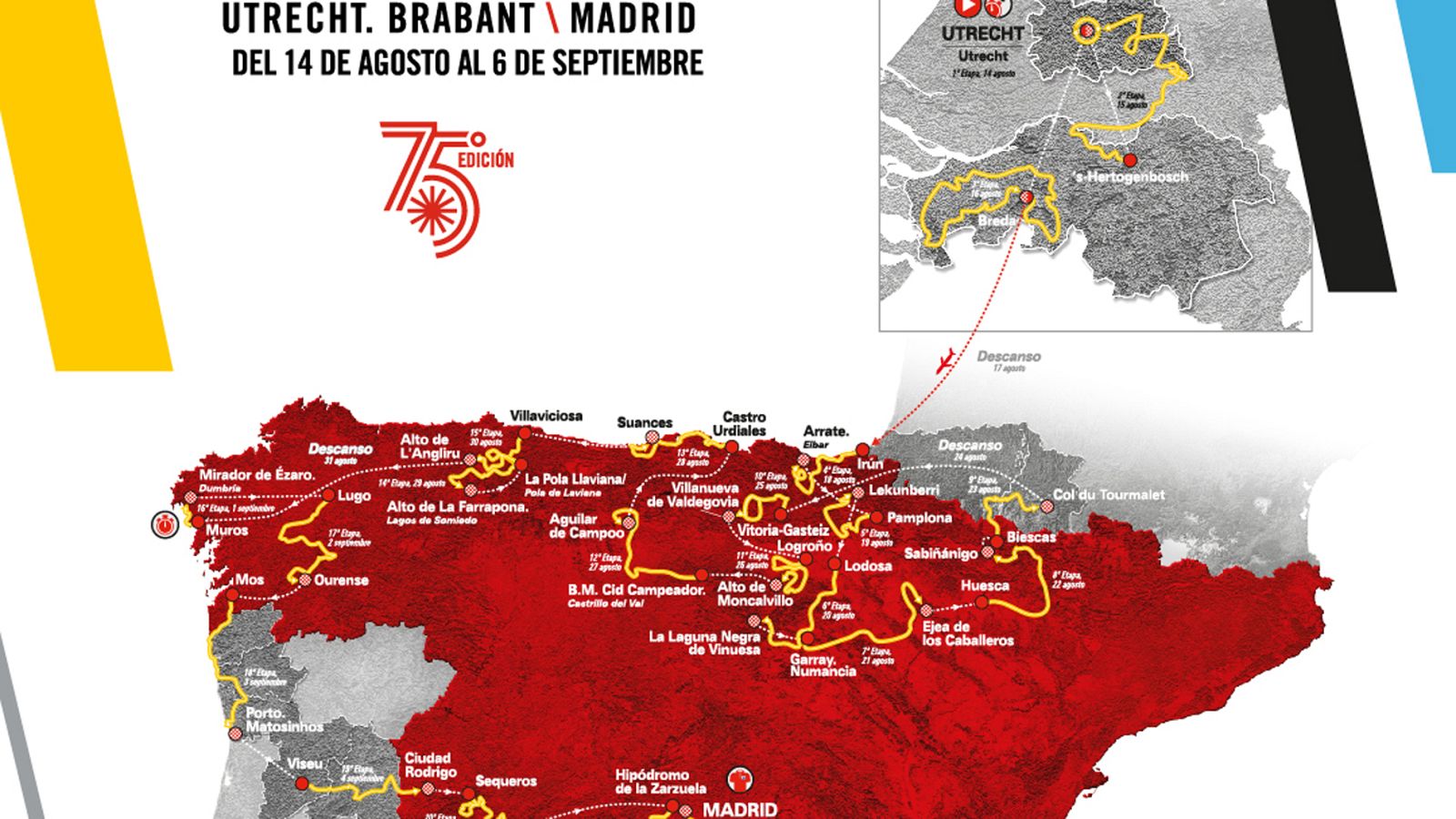 Presentado el recorrido de la 75ª edición de la Vuelta Ciclista a España 2020 | Ver