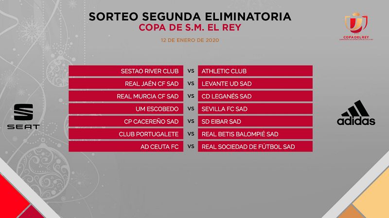 Sestao River y Escobedo se llevan los 'gordos' del sorteo de Copa, Athletic y Sevilla