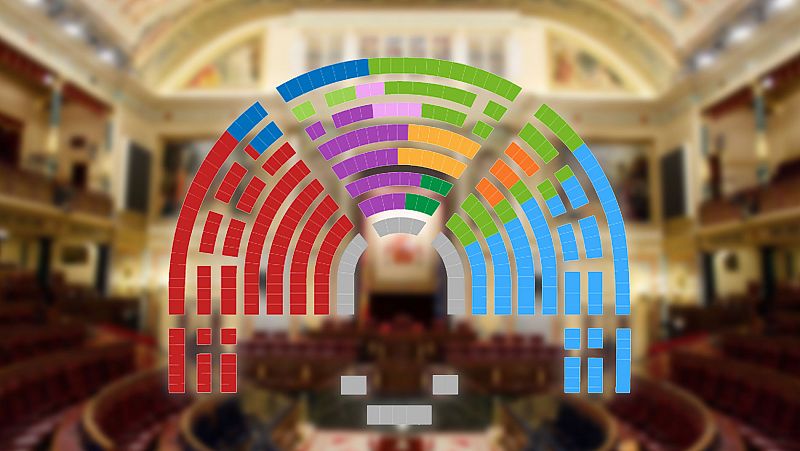 La Mesa del Congreso aprueba la distribución de los escaños y sienta a Abascal en la misma línea que Casado
