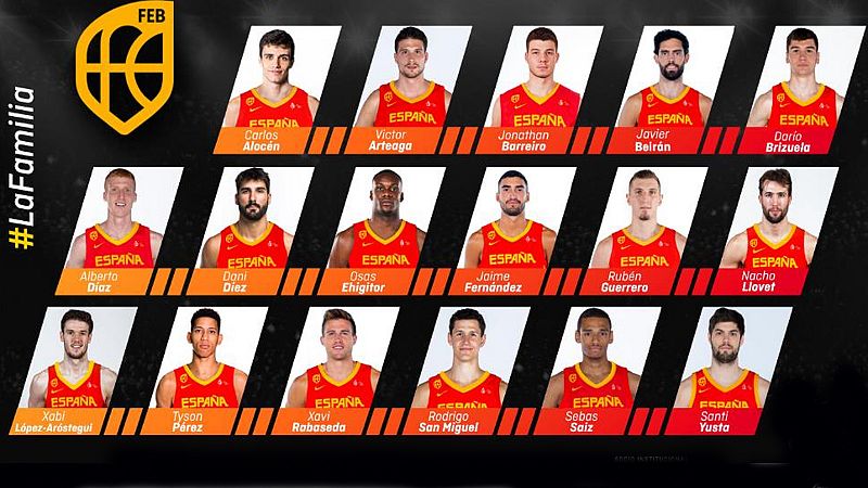 Rabaseda y Beirán capitanearán a España en los primeros partidos de clasificación para el Eurobasket 2021