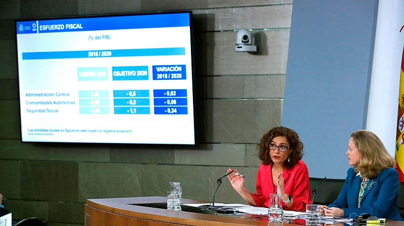 El Gobierno aumenta el techo de gasto un 3,8 % hasta 127.609 millones de euros