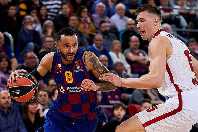 La Euroliga para con Madrid y Barça mirando a los 'playoffs'