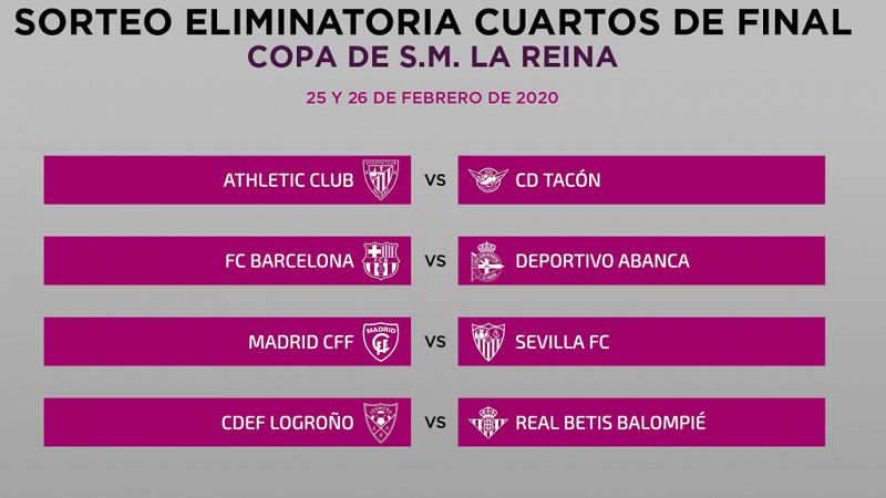 Athletic-Tacón y Barça-Deportivo, duelos destacados de los cuartos de final de la Copa de la Reina