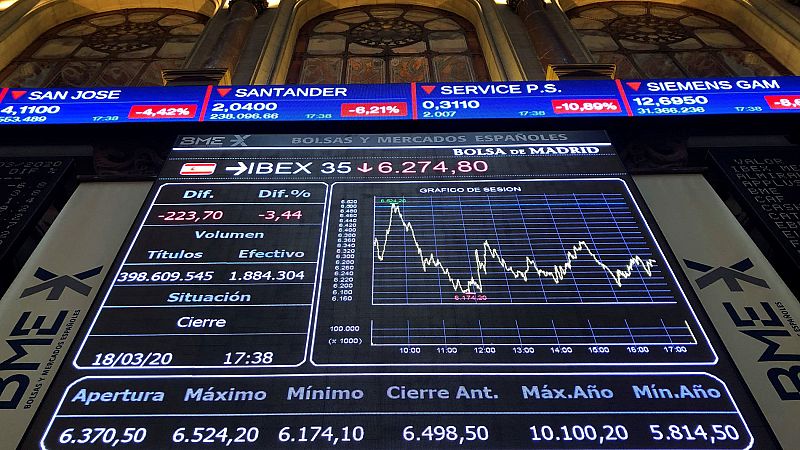 Las medidas del BCE dan un respiro a las bolsas europeas que cierran en positivo