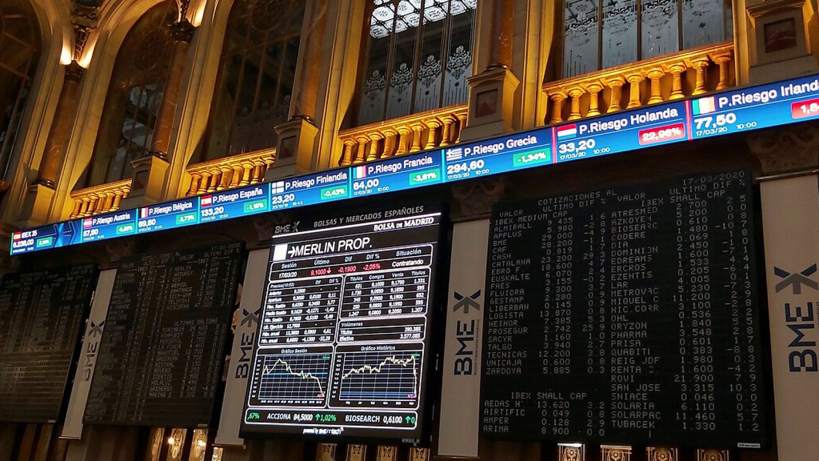 Coronavirus | Las bolsas responden al alza tras el fin de la cuarentena en Wuhan | Vídeo - Informativo 24h | Ver