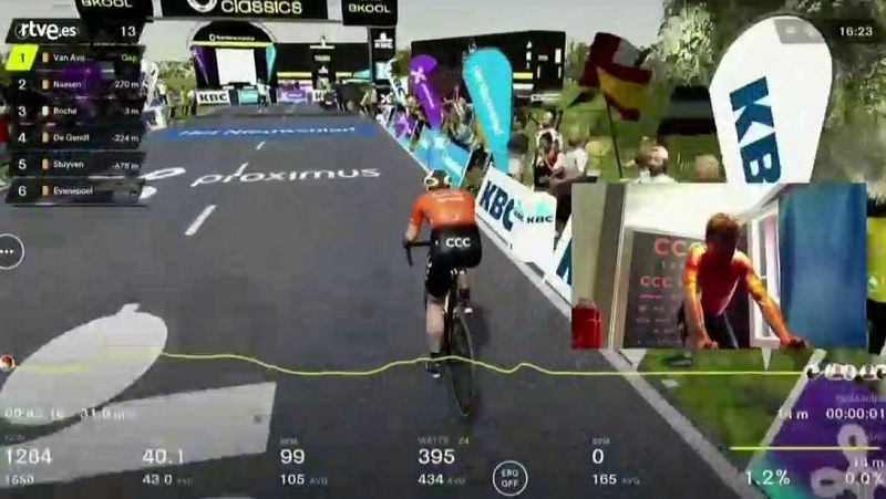 Van Avermaet gana el Tour de Flandes virtual