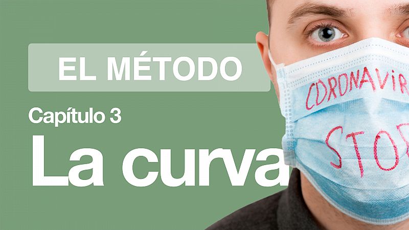 ¿Por qué es tan importante la curva del Covid-19?