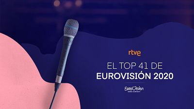 El ranking de favoritos de Eurovisin 2020