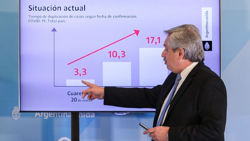 Argentina alarga la cuarentena por el coronavirus hasta el 10 de mayo