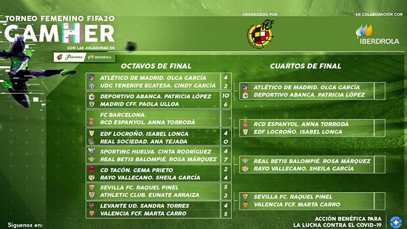 'GamHer': los cuartos y las semifinales del primer torneo online femenino ya están aquí