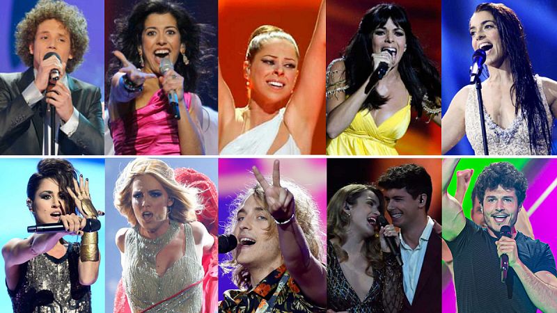 Cul es tu cancin favorita de Espaa en Eurovisin en los 2010?