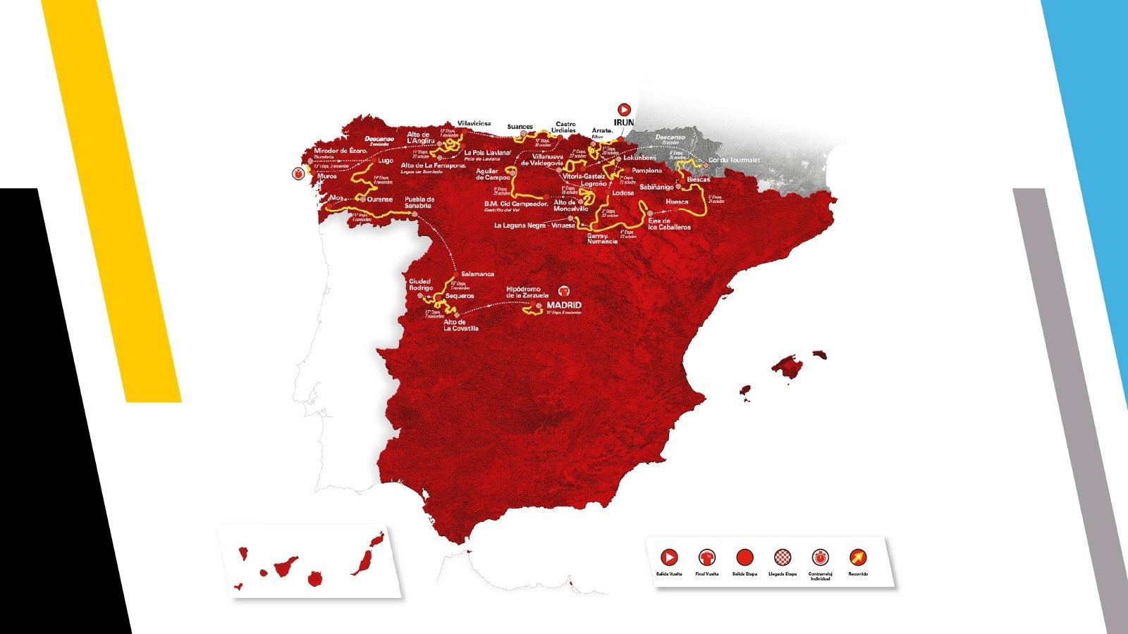 Así será el recorrido de La Vuelta Ciclista a España 2020