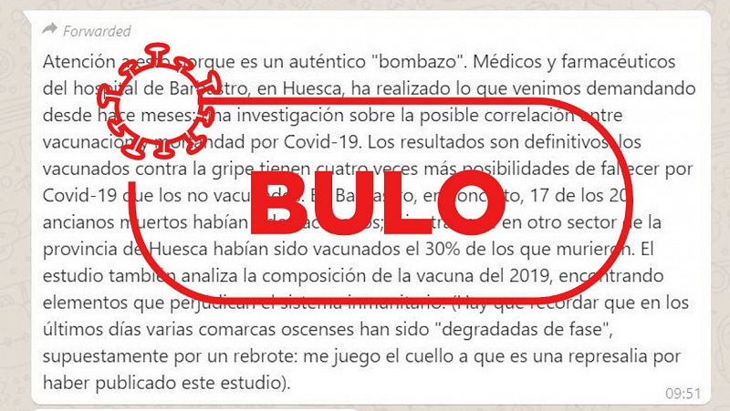 No, Huesca no ha sido relegada a Fase 2 por un informe del Hospital de Barbastro relacionando gripe y COVID-19