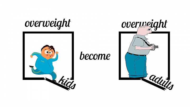 El 40% de los niños españoles tiene sobrepeso u obesidad