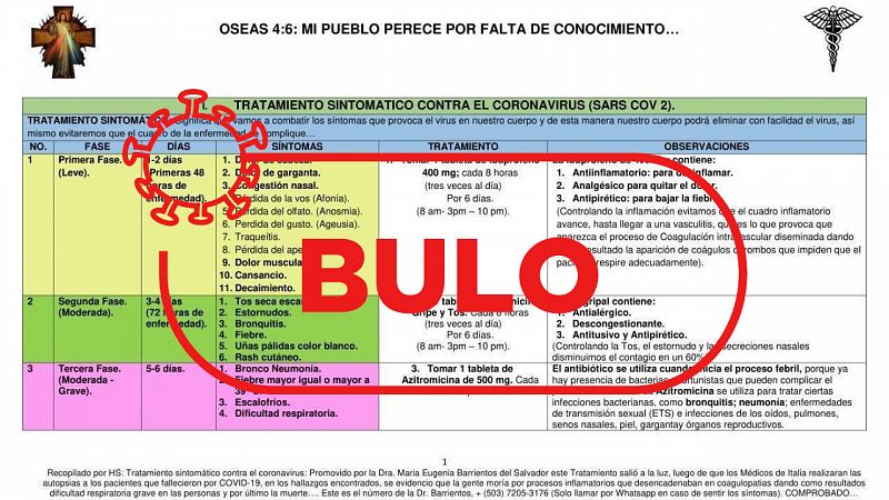 No, este tratamiento sintomático con antiinflamatorios, antigripales y antibióticos no elimina el COVID-19