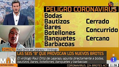 La teora de "las 6B y las 3C": el principal peligro ante nuevos brotes de coronavirus