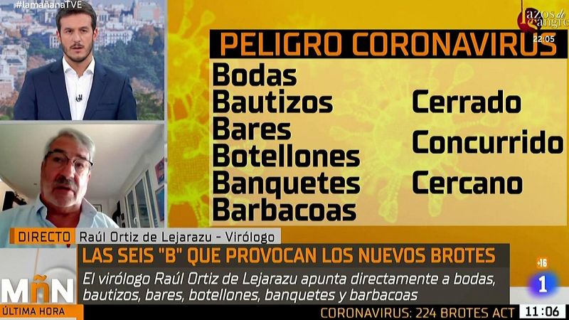 La teoría de "las 6B y las 3C": el principal peligro ante nuevos brotes de coronavirus