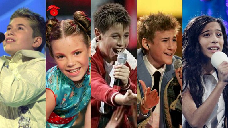¿Cuál es tu canción favorita de España en Eurovisión Junior?