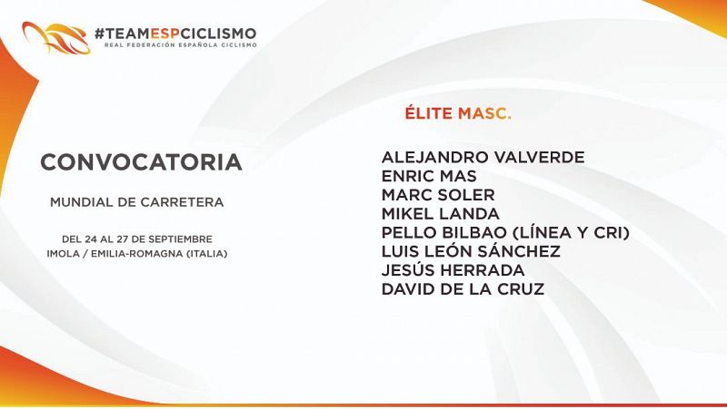 Valverde, Mas, Soler y Landa, en la lista de España para el Mundial de ciclismo