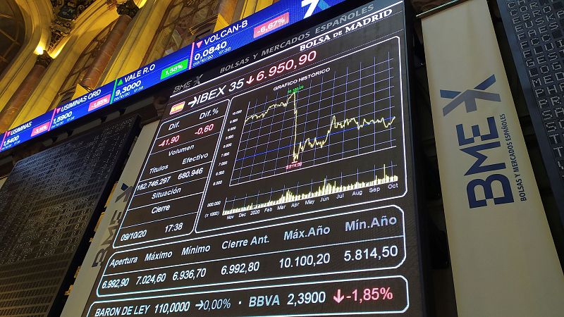 La bolsa española termina al alza con una ganancia del 2,91%, el mejor resultado en casi dos meses