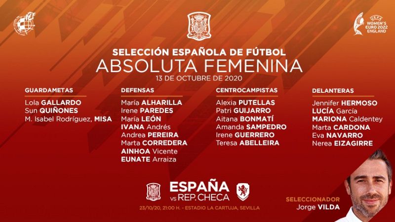 Jorge Vilda muestra la lista de las 23 seleccionadas para el partido ante República Checa