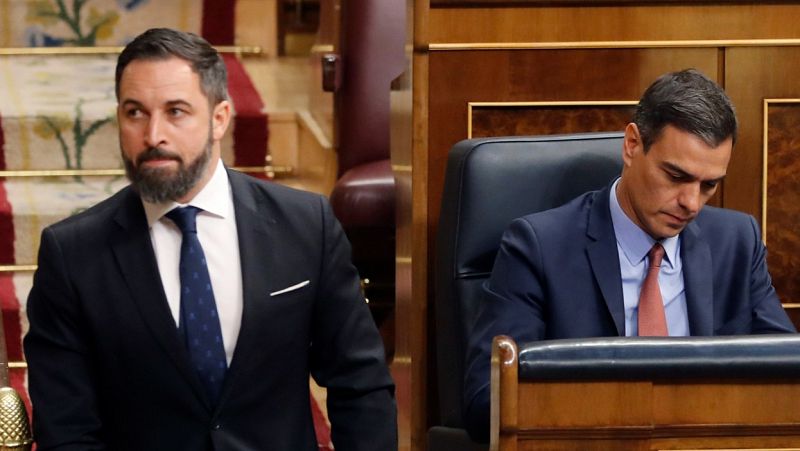 Sánchez afronta una moción de censura destinada al fracaso marcada por el pulso entre Vox y PP para liderar la derecha