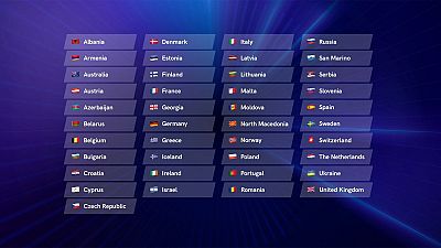 Estos son los 41 pases que participarn en el Festival de Eurovisin 2021