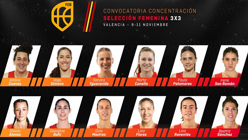 Ana Junyer concentra en Valencia a 12 jugadoras para preparar el preolímpico de baloncesto 3x3