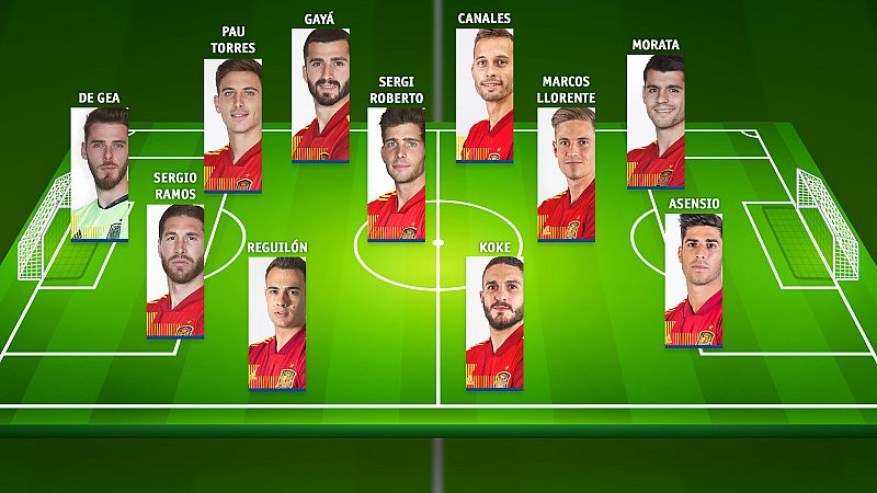 Morata, Ramos, Llorente... ¿Quiénes son los nuevos guapos de la Selección Española?