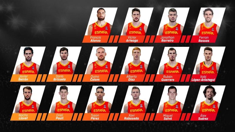 Rabaseda, Beirán y Colom encabezan la nueva lista de Scariolo