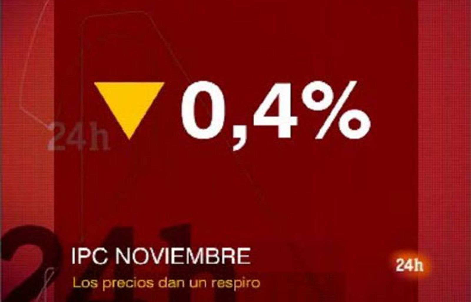 Las pensiones subirán un 2,4% | Ver