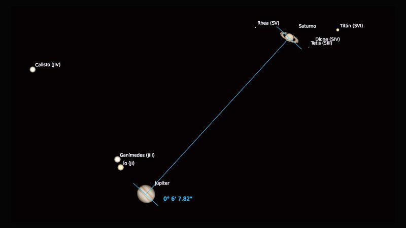 Júpiter y Saturno se alinean 400 años después