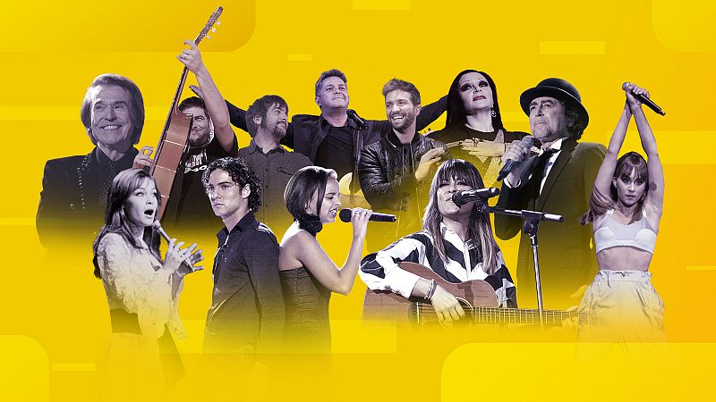 RTVE ofrecerá las mejores actuaciones musicales de su historia, pasada y futura, en el canal de YouTube RTVE Música