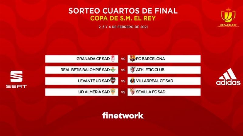 Granada-Barça, Betis-Athletic, Levante-Villarreal y Almería-Sevilla: los cruces de cuartos de la Copa
