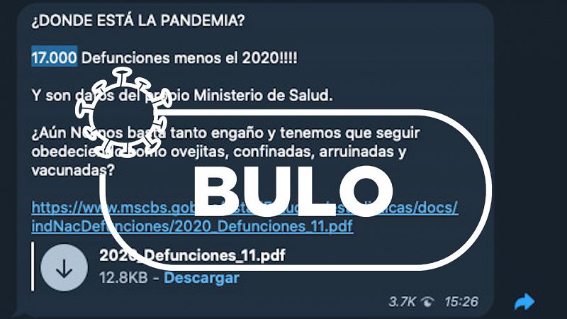 No ha habido 17.000 defunciones menos en 2020, aumentaron por la COVID-19