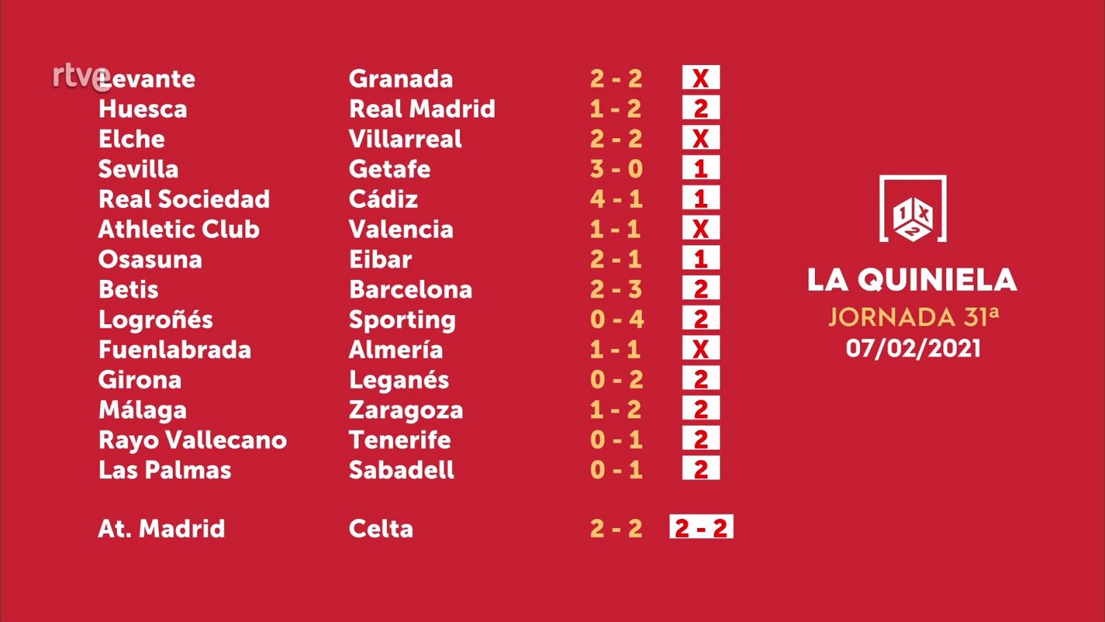 Sorteo de la Quiniela del 09/02/2021 - Jornada 31 - ver ahora