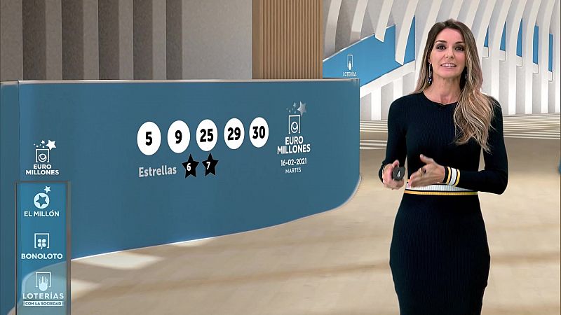 Sorteo de la BonoLoto y Euromillones del martes 16 de febrero
